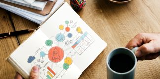 why focus is the key to win why startups remain focused on their goal