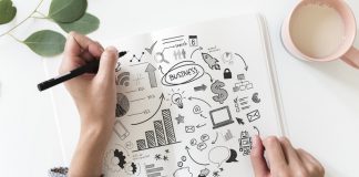 Twitter Content Strategy twitter-content-strategy