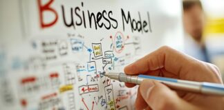 Startup Business Models Explained: Which One is Right for You? Business Models