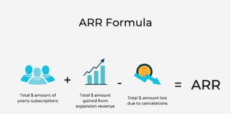 ARR (Annual Recurring Revenue) Explained: Formula, Examples, and Why It Matters