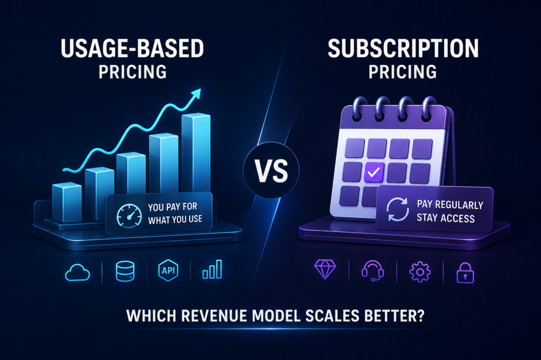 Based Pricing