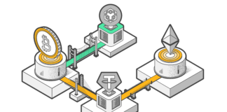 How to Build a Cross-Chain Bridge