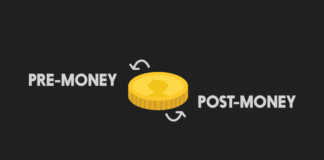 Pre-Money Valuation Explained: Startup Value Before Investment