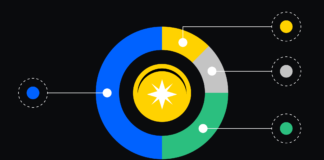 What Is Tokenomics? How Crypto Tokens Gain Value
