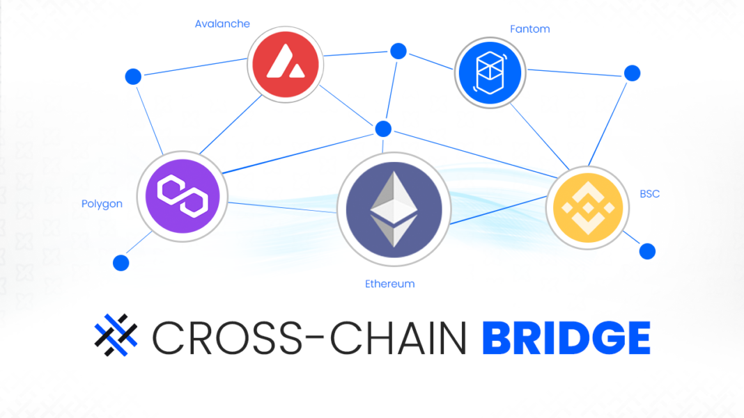 Risks in Cross-Chain Development Risks in Cross-Chain Development