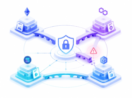 Cross-Chain Security Risks