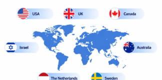 Why Some Countries Produce Better Startups Better Startups